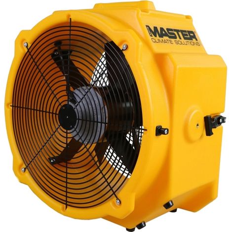 Ventilador profesional Master DFX 20