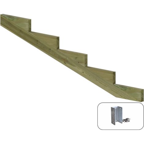 Plus Treppenwange Kiefer 13 cm Stufenhöhe mit Beschlag Wangentreppe (1/3)