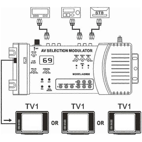 Modulateur RF PAL/NTSC pour téléviseur domestique, convertisseur de signal VHF/UHF compatible avec les tensions de 100 à 240 V. (1/5)