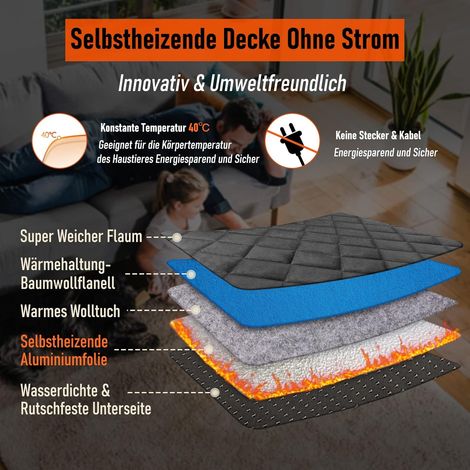 Selbstheizende Heizmatte für Hunde, 90 x 60 cm, waschbar, wasserdicht und faltbar, Hundedecke, umweltfreundlich, innovatives kabelloses Heizkissen, Haustier-Heizmatte, Grau (1/3)