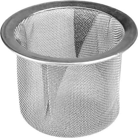 Filtre d'essuie-glace pour Tesla. Entonnoir de remplissage d'eau en verre Highland 2024