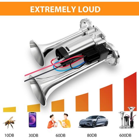 FLITI 600DB Dual Bell Air Horn with 12V Compressor for Truck, Car, Boat (1/5)