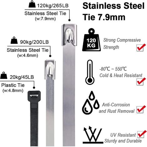Colliers de Serrage 100 mm x 2,5 mm Vert (1/3)