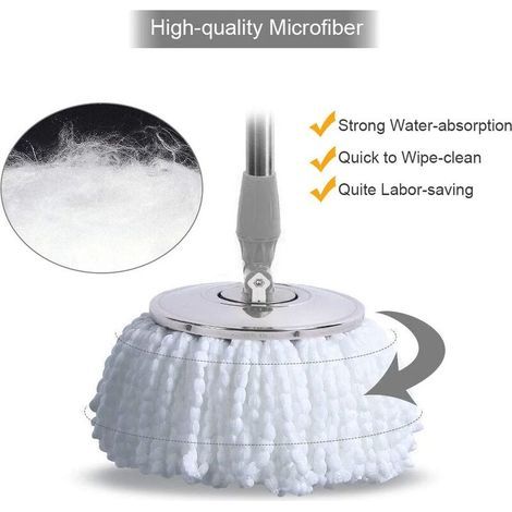 3Pcs Têtes Microfibre Balai, Mop Heads, Tête de Vadrouille Rechange Rond Têtes Mop Rotation à 360 pour Balais Serpillère Rotatif 360°(Diamètre 16 cm) (1/4)