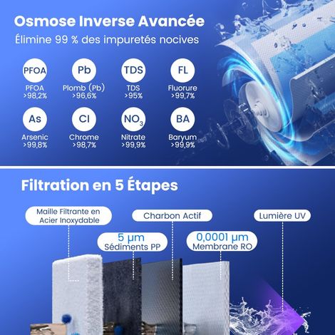 Purificateur d'eau par osmose inverse blanc 5 étapes avec écran tactile et robinet d'évacuation pour cuisine, camping-car et bureau (1/5)
