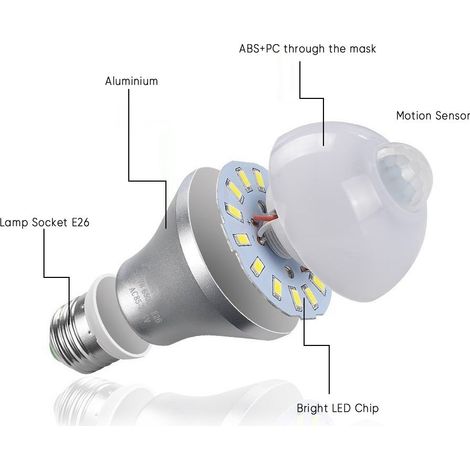 Ampoule LED E26 9 W 6500 K à détection de présence humaine - Lot de 3 (1/5)