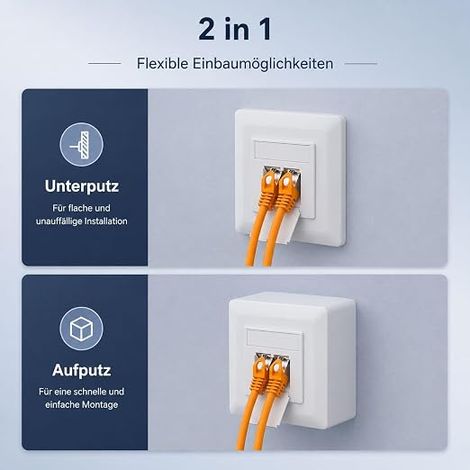 prise réseau universelle CAT8 2 ports RJ45 blindée, 40 Gbit/s (1/4)