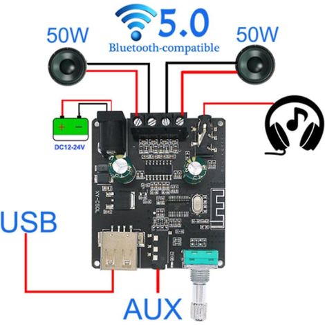 Amplificateur Bluetooth 5.0 2 x 50 W, classe D, audio 10-200 W, stéréo HiFi, lecteur de musique sans fil, carte son USB, amplificateur numérique (1/3)