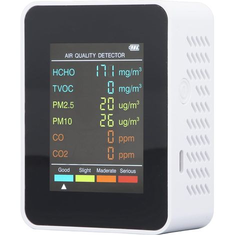 Kindfiber OÜ-Détecteur de Qualité de l'Air Intérieur, écran LCD rétro-éclairé d'intérieur, Portable, CO2 TVOC HCHO PM2.5 PM10, (1/5)