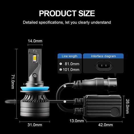 1 pair of P1 H11/H9/H8 60W 10000LM automotive LED headlights (1/4)