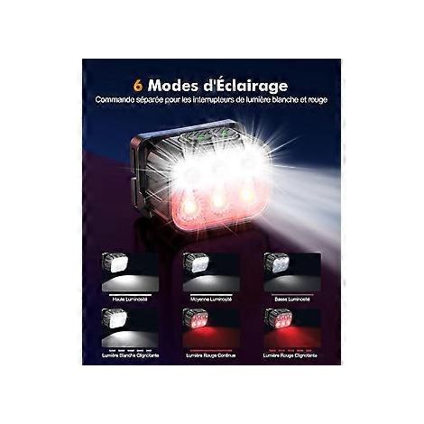 Extrem leistungsstarke, wiederaufladbare und wasserdichte LED-Stirnlampe, rotes Licht, 6 Leuchtmodi, 36 Stunden Akkulaufzeit, 350 lm, ideal für Camping und Angeln.