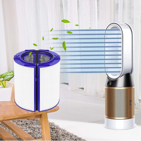 Filtres HEPA de remplacement pour les purificateurs d'air Dyson : ventilateur Dyson TP06 HP06 PH01 PH02 HP07 TP07 HP09 TP09. (1/5)