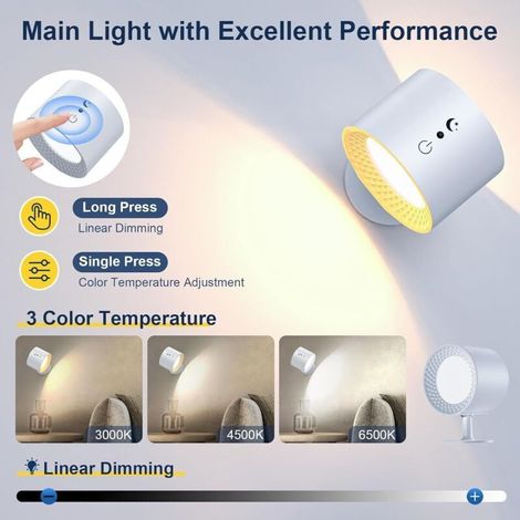 Applique a LED bifacciale con telecomando, applique a batteria, controllo touch, 3 temperature di colore, USB, ricaricabile, faretti da parete, rotazione a 360°, per soggiorno (1 pezzo, nero) [Classe (1/4)