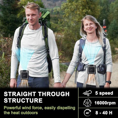 Ventilateur portable 6 000 mAh, design à flux direct-Charge rapide USB-C–Avec clip ceinture–amping, randonnée et sports outdoor–Gris (1/4)