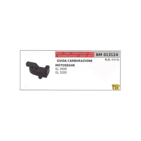 SANDRIGARDEN Kettensäge Vergaserführung GL4500 GL5200 A/9-6L