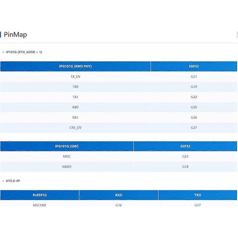 Le PoESP32 intègre PoE, un contrôleur Ethernet ESP32, une unité Ethernet ESP32 et le firmware par défaut ESP-AT. (1/5)