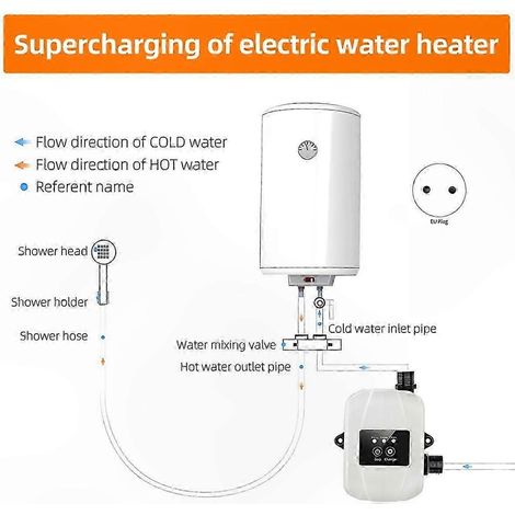Automatische Duschpumpe (24 V) mit Wasserumwälzfunktion für den Hausgebrauch, Weiß, EU-Stecker (1/5)