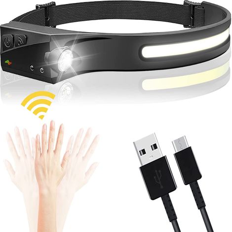 Lampe Frontale LED - 600 Lumen - Batterie Rechargeable 1500 mAh - Étanchéité IPX4 - Angle de Vision 230° - Bande Réglable - 1 Pièce (1/5)