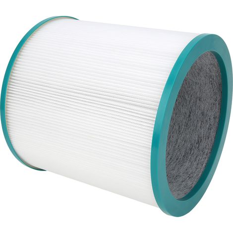 Ersatzfiltersieb für Dyson Luftreiniger TP00/TP02/TP03/AM11 (1/5)