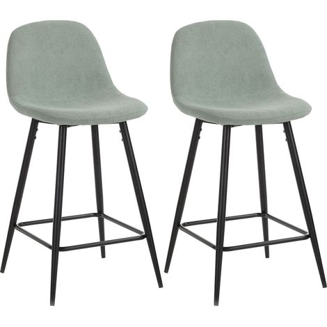 Set 2 Sgabelli 43x40x91,5 cm in Velluto Verde (1/2)