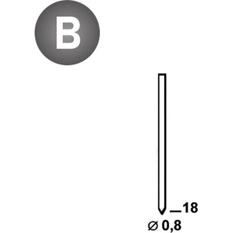 20 000 Finettes Minibrads en Bande Stanox - 0.8x18 mm - D-Work (1/5)