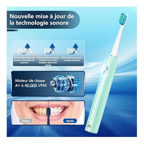 Brosse à Dents Électrique Soniques, Brosse a Dents Électrique pour Adultes et Enfants avec 5 Modes, Minuterie Intégrée et 9 Têtes Electric Toothbrush (Vert) (1/4)