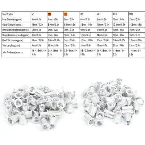 Packung mit 100 M6-Aluminium-Nietmuttern mit Flachkopf und vertikaler Nut (1/5)