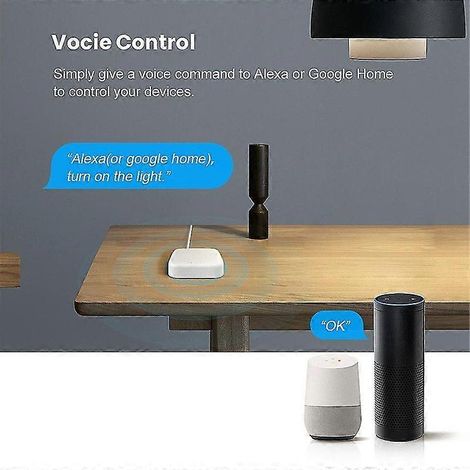 Passerelle Tuya Zigbee 3.0 filaire pour la maison connectée. Application TuyaSmart. Appareil intelligent pour le salon, la cuisine et la chambre. (1/5)