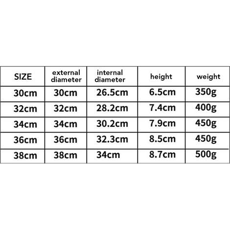 Couvercle de Casserole en Acier Inoxydable 30 cm avec Vitre Transparente pour Surveillance Visuelle (1/4)