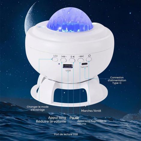 Projecteur Ciel Étoilé Lumière Boréale Veilleuse Enfant et Adulte 8 Couleurs Bluetooth Musicale LED Décoration Chambre Blanc (1/5)