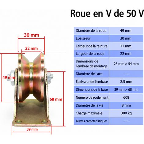 Roue à gorge en V 50v pour portail coulissant et rail en acier 50v 1 g – Livraison gratuite