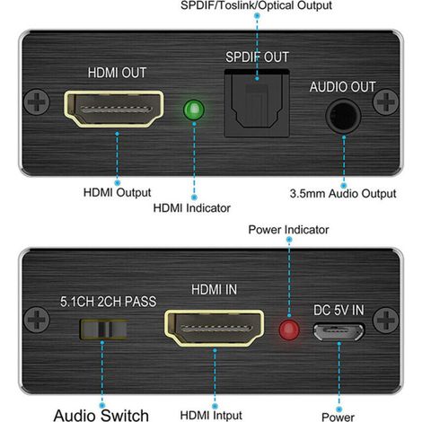 Convertitore/estrattore audio stereo HDMI 4K 2K a HDMI + SPDIF ottico da 3,5 mm (1/3)
