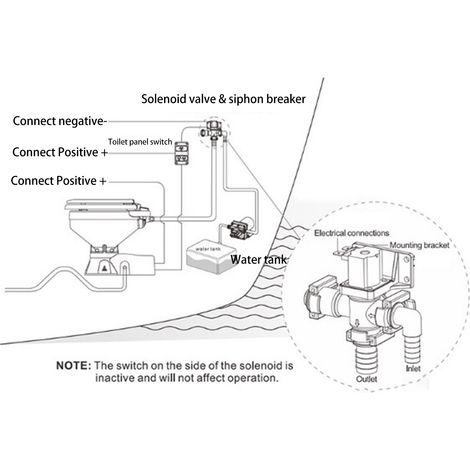 Solenoïde anti-siphon 9W 1/2 150PSI, électrovanne de toilette 12V pour bateau, camping-car, yacht, pièce détachée marine (1/5)