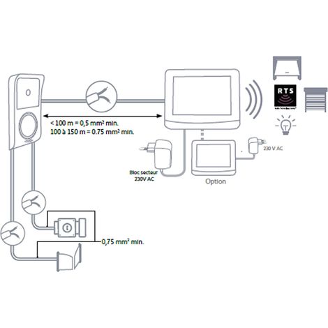 SOMFY 2401446 - Visiophone V500 - Écran tactile 7 pouces — vue 4