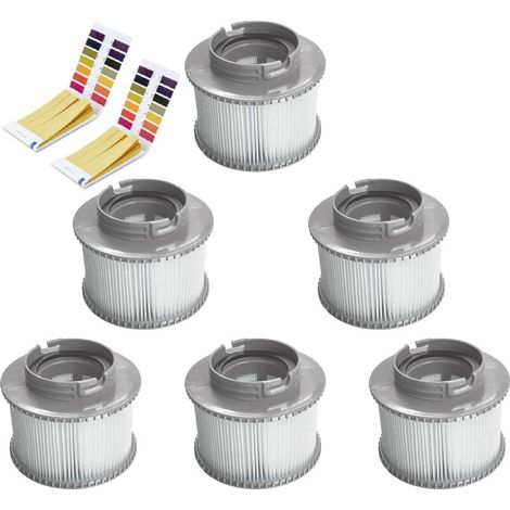 Sparkle 4/8 Spa Replacement Filter Kit (Upgraded, Fits All Models) MSPA FD2089 (6 Piece) (1/4)