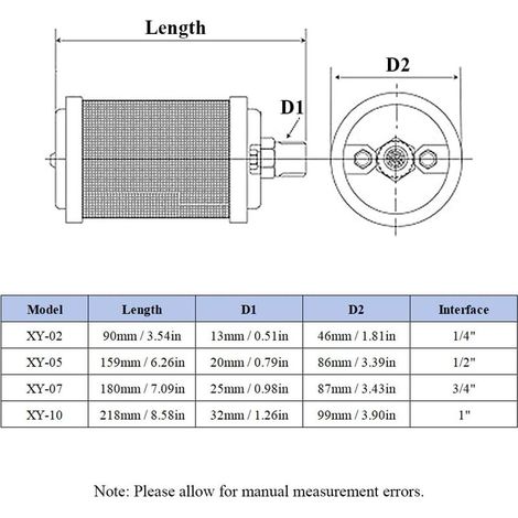 XY-10 Geräuschdämpfungsschalldämpfer für Luftkompressoren, zuverlässiger pneumatischer Schalldämpfer für Hydraulikfilter und Luftkompressoren (1/5)