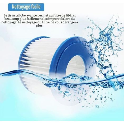 YanBan Poolfilter, kompatibel mit PureSpa Typ S1 Ersatzpumpenkartuschenfilter, 2er-Pack Hot Spring Poolfilter (4,2 x 2,8 Zoll) (1/3)