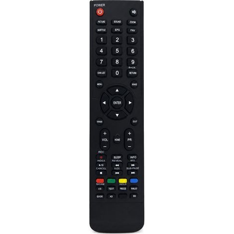 Telecomando TV L617 compatibile con Erisson, Telefunken, Aiwa, Tesla e Skyworth (1/5)
