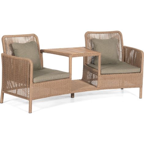 Sonnenpartner Luna Duo-Loungesessel mit Tisch Alu mit PE-Bespannung natural honey (1/2)