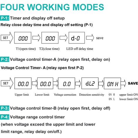Eosnow DC 6–80 V Spannungsüberwachungsrelais, Zeitverzögerung, Laden, Entladen, Controller-Modul, Unterspannung, Überspannungsschutz mit 4 Betriebsarten