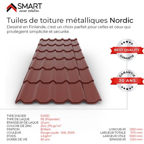 Bravo The Smart Solution – Tuile de toiture métallique rouge oxyde RAL 3009 – Dimensions 2160x1170mm – Conception ergonomique pour chantiers humides (1/5)