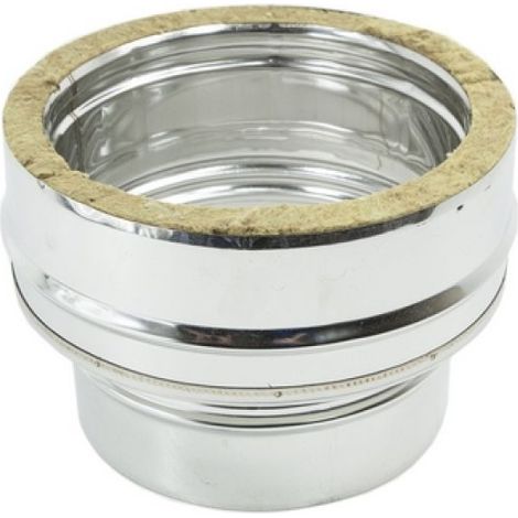 RACCORDO MONO-DOPPIA PARETE Mono 80M x 80F/130M