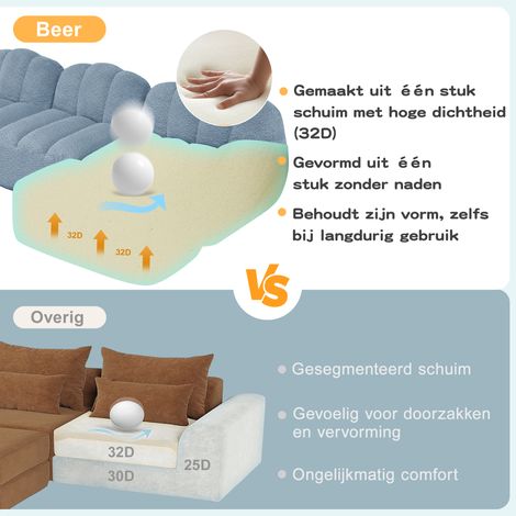 Canapé modulaire 3 places bleu en U avec 2 poufs, tissu doux, mousse 32D haute densité et assise profonde pour salon et détente (1/5)