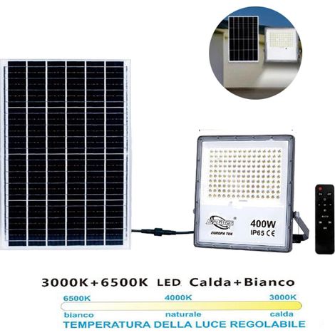 LED-SPOTLIGHT, SOLARPANEL-SPOTLIGHT, DÄMMERUNGSLICHT, FERNBEDIENUNG, 3000K BIS 6500K, 400W (1/2)
