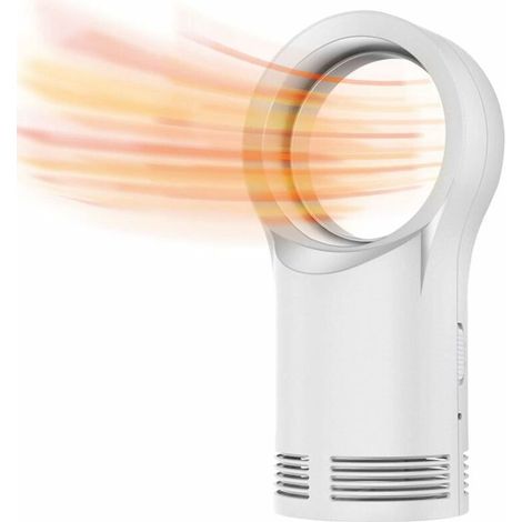 Mini radiateur soufflant à économie d'énergie en céramique avec Chauffage Rapide de 3 s, Protection Contre Les basculement et la surchauffe,pour Salle de Bain, Bureau, Salon (White) (1/4)