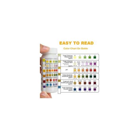6 IN1 PISCULES SPA BRANDES DE TEST (1/5)