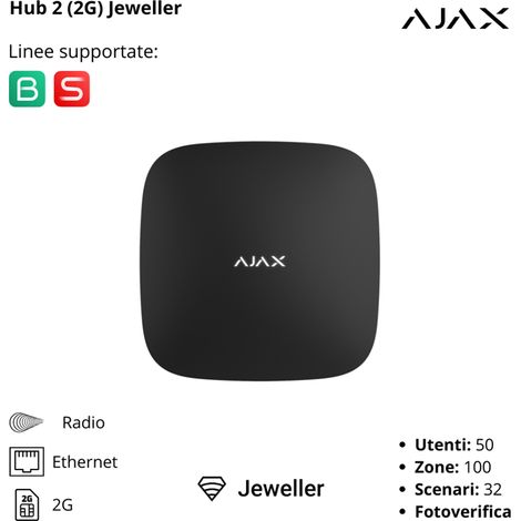 38238 - Jeweller - Hub 2 - Unidad central del sistema de seguridad con verificación fotográfica de alarmas (2xSIM 2G, Ethernet) - color black - Ajax seguridad inalámbrica