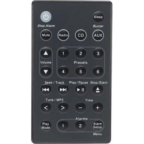 Telecomando universale sostitutivo Bose per sistema radio musicale Bose Sound Touch Wave (generazioni 1, 2, 3 e 4) (batterie non incluse) (nero) (1/4)