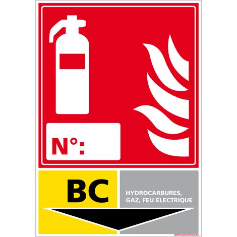 Panneau extincteur pour classe de feu. Classe BC . - Classe BC