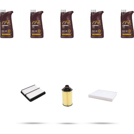 Kit tagliando 3 FILTRI e 5L OLIO compatibile con Ssangyong Tivoli 1.6 D 85kw dal 2015 (1/4)